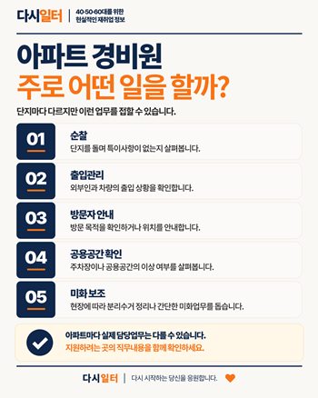 아파트 경비원 하는일