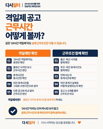 경비원 격일제 근무
