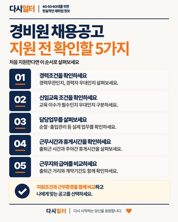 경비원 채용공고